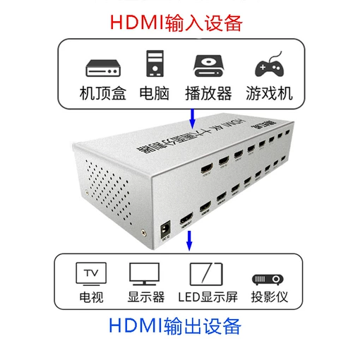 睛虹威 16 Порт HDMI Split Device Sixten на один из экрана DNF Dungeon Перемещающегося кирпича синхронизации 32