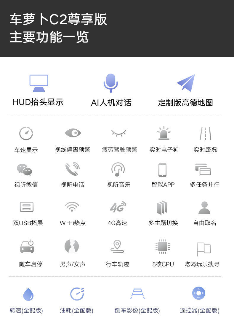 红点奖黑科技 车萝卜 C2尊享版 HUD抬头显示器  智能导航驾辅 图7