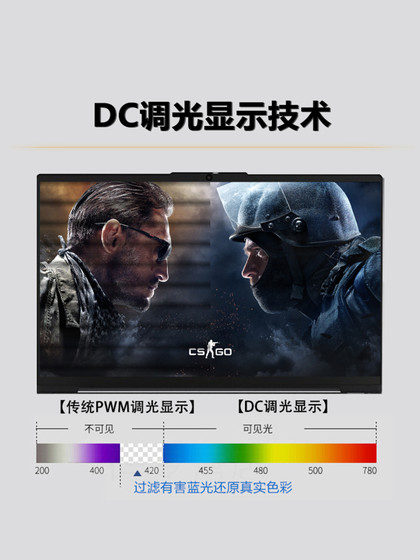 Lenovo Xiaoxin AIR14NV140FHM-N66 N140HCG-EQ1B140HAN06.8 LCD 디스플레이 화면