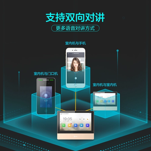 Haikang Smart Face Visual Antipparing System