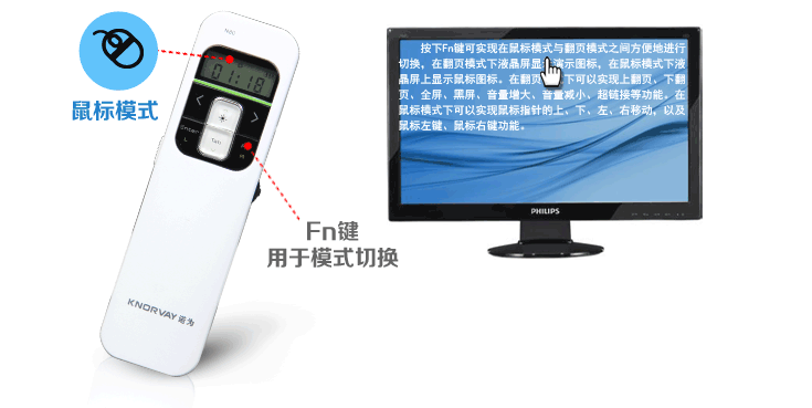 Telecommande - pointeur laser - Ref 385282 Image 23