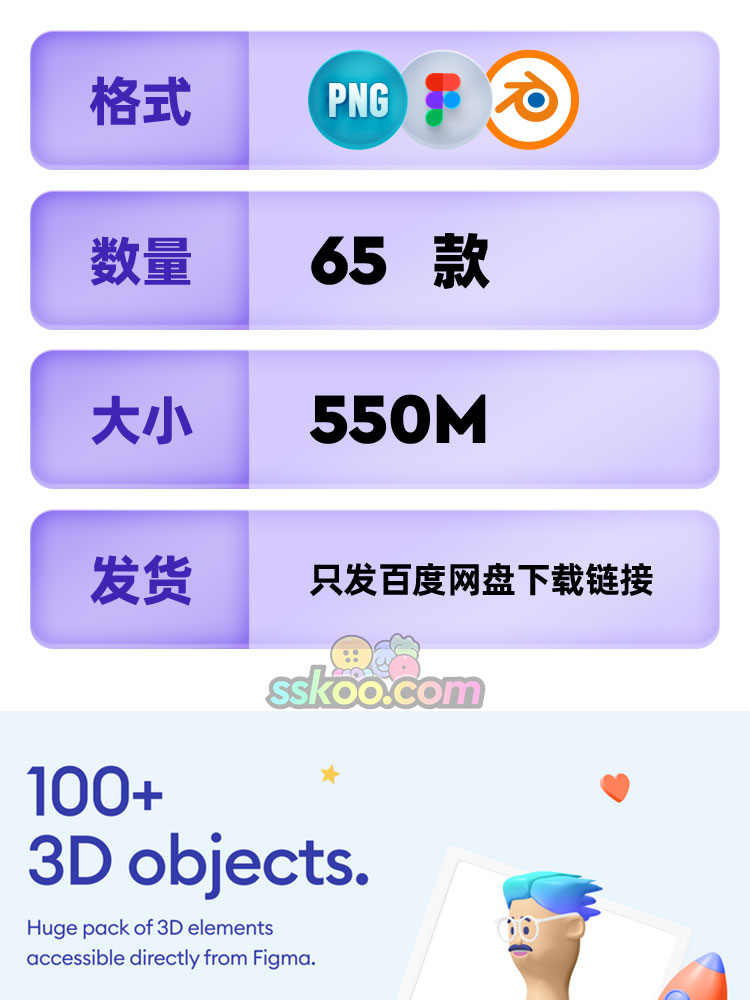 3D立体三维图标卡通人物社交生活电商blend格式fig设计素材png插图1