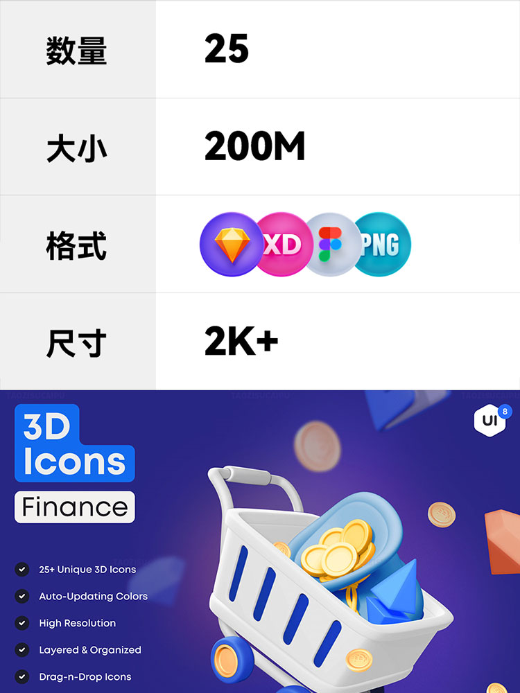 3D立体金融商业电商促销财务icon网页ppt图标fig设计xd素材sketch插图1