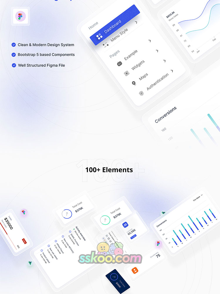 全套后台Admin管理控制面板UI Kit界面设计规范组件fig素材模板插图2