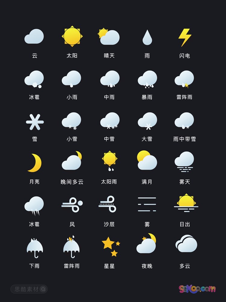 面形面性天气预报专用APP小程序应用分类icon图标UI设计矢量素材插图3