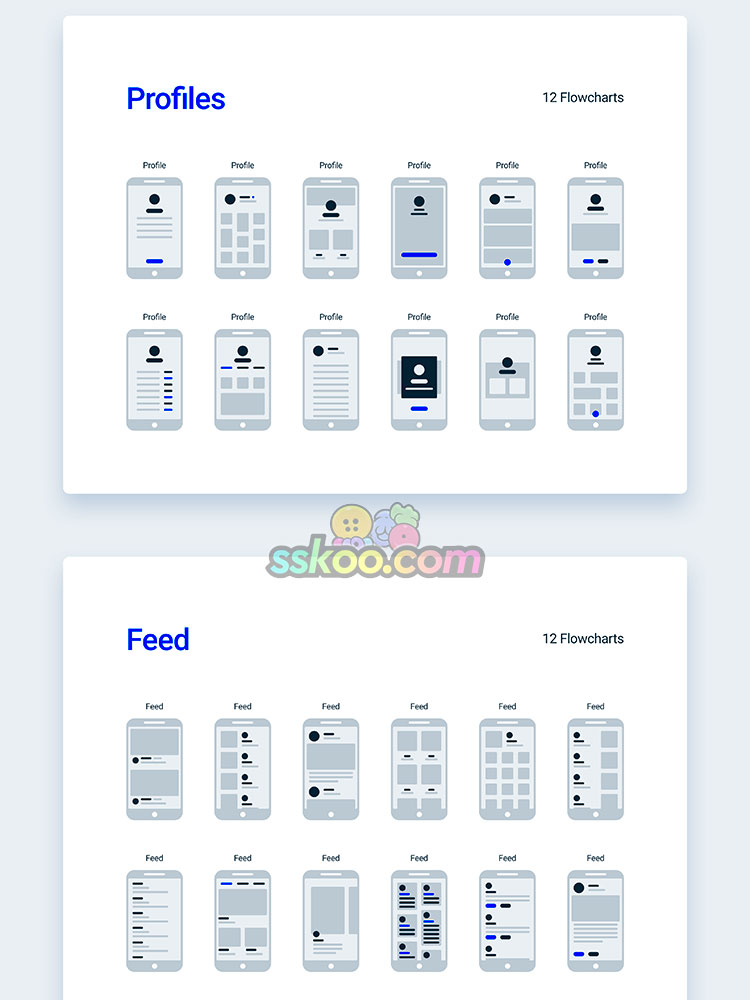 UI界面UX手机APP逻辑线框交互布局流程图PSD设计XD素材Sketch模板插图10