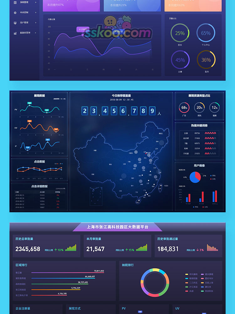 中文可视化大数据信息图表HUD后台管理UI界面PSD设计素材黑色模板插图17