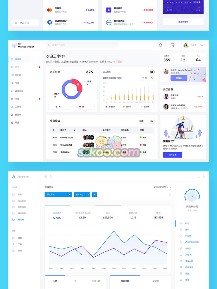 中文电脑后台管理系统Dashboard模板框架界面UI设计Sketch素材PSD插图15