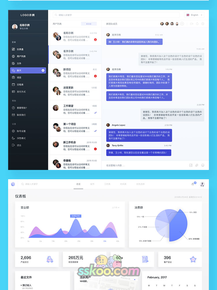 中文电脑后台管理系统Dashboard模板框架界面UI设计Sketch素材PSD插图9