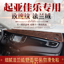 Suitable for Kia import Canon control bench shading sun protection mat 16 models New Canon meter bench Photophobic Mat Retrofit