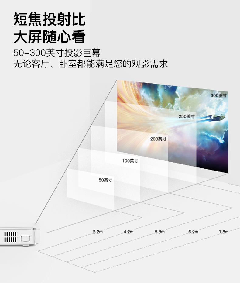 Máy chiếu gia đình Rigal Máy chiếu 3D HD Điện thoại Máy chiếu Office Không dây Wifi Mini - Máy chiếu may chieu wifi