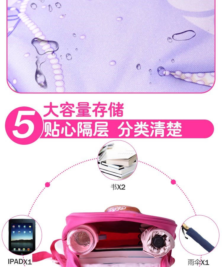 Học sinh nữ mẫu giáo mẫu giáo lớn lớp tuyết trắng 3-6 tuổi 4-5 bé gái dễ thương phiên bản Hàn Quốc - Túi bé / Ba lô / Hành lý túi xách của trẻ em