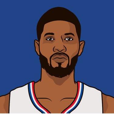 Pickled Pepper Paul George No. 13 City Edition Jersey George Basketball Uniform American Sports Vest Basketball Pants Shorts