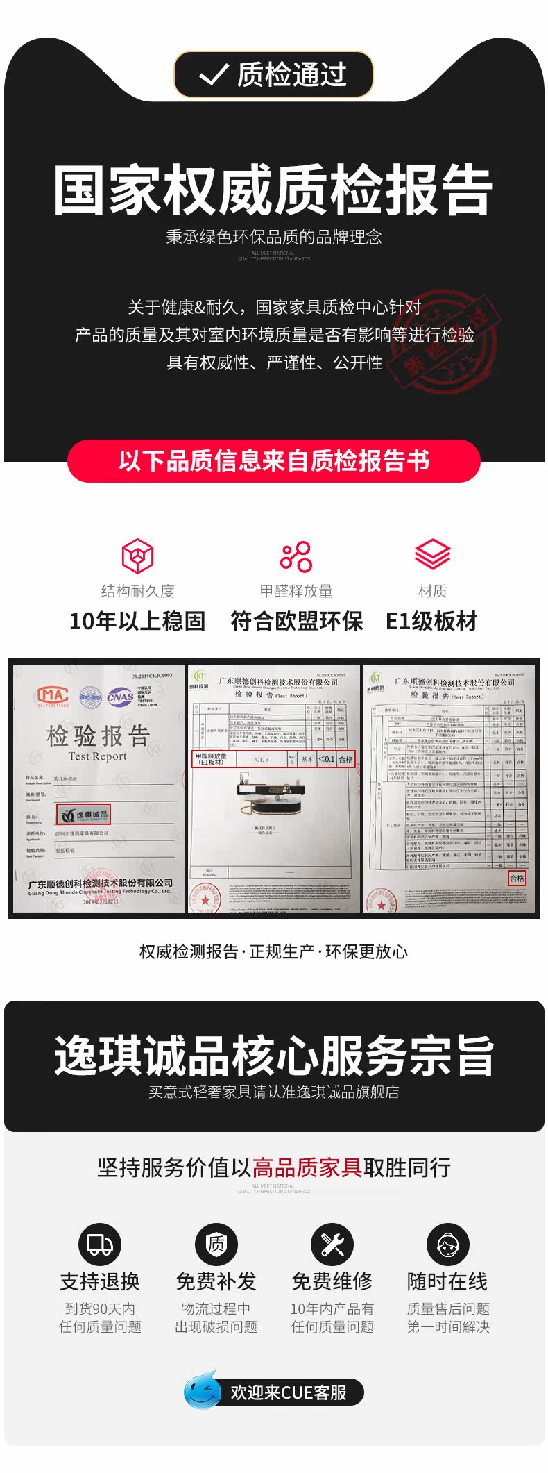 Проверка качества -jpg