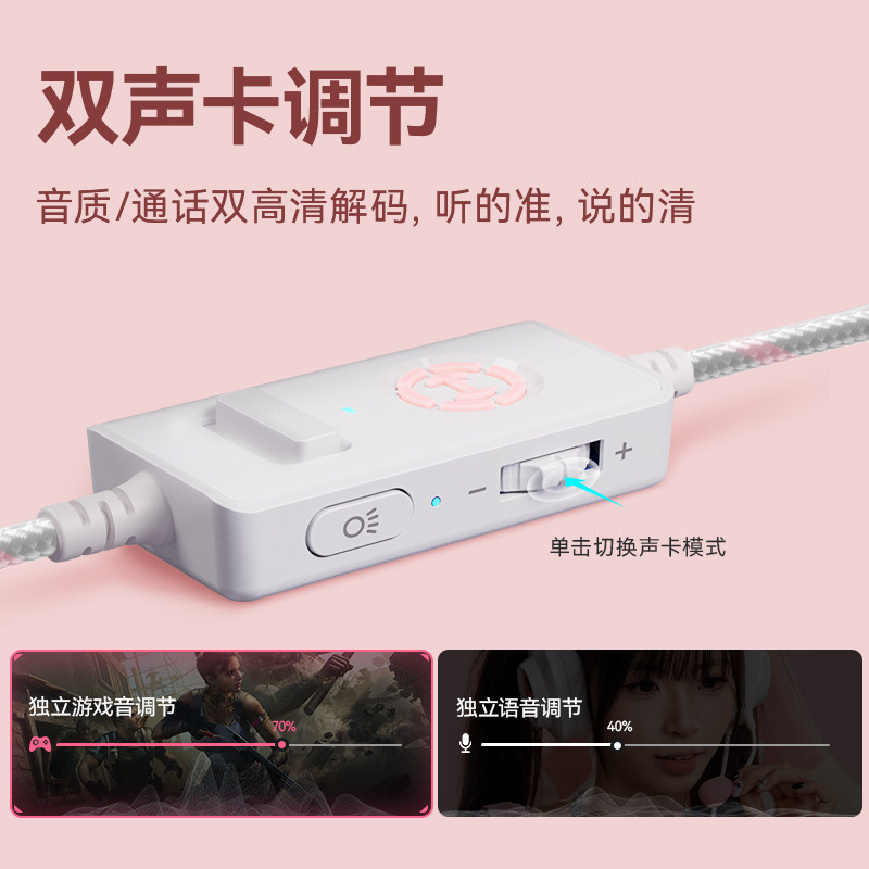 Edifier G2Pro Cat Ear Gaming Headset Wired with Microphone Sound Card for Desktop Computer Gaming Dedicated for Pubg