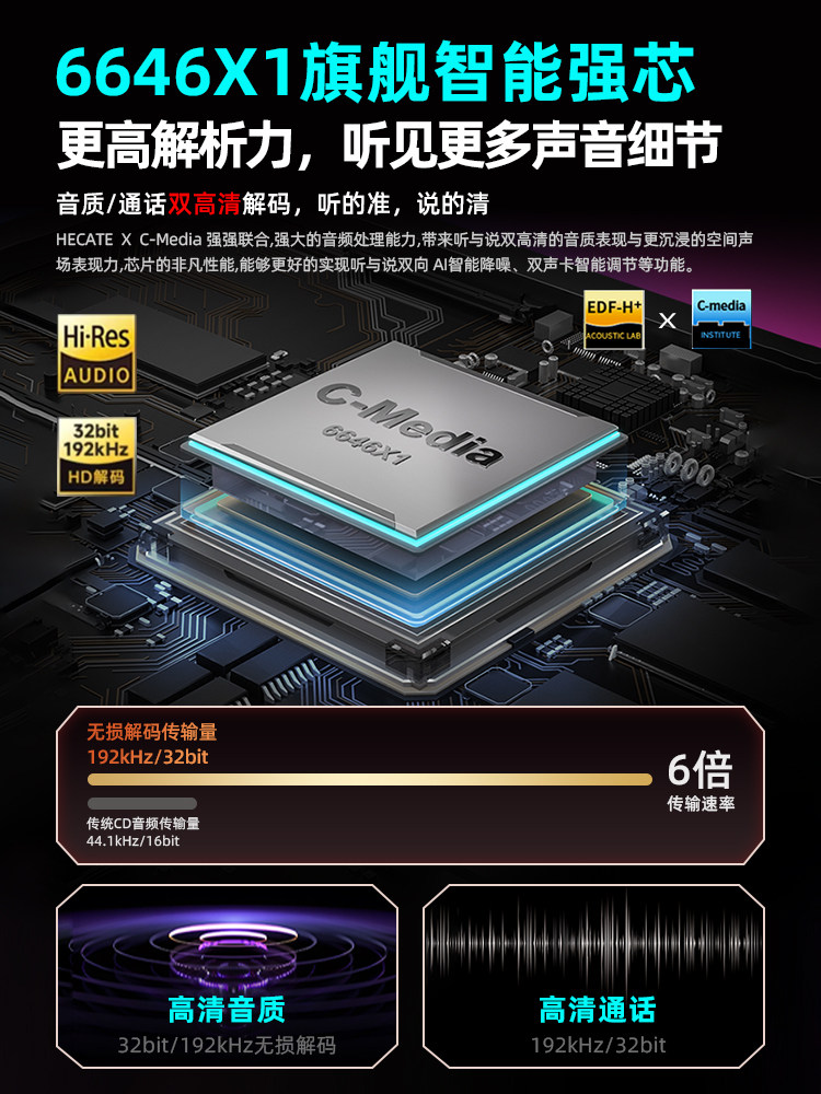 Edifier G4 Pro Gaming Headset, Over-Ear, Dedicated for E-Sports and Pubg, Wired USB Headset for Desktop Computers