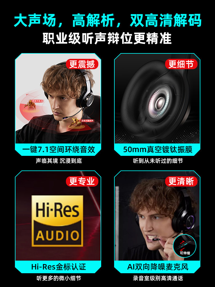 Edifier G4 Pro Gaming Headset, Over-Ear, Dedicated for E-Sports and Pubg, Wired USB Headset for Desktop Computers