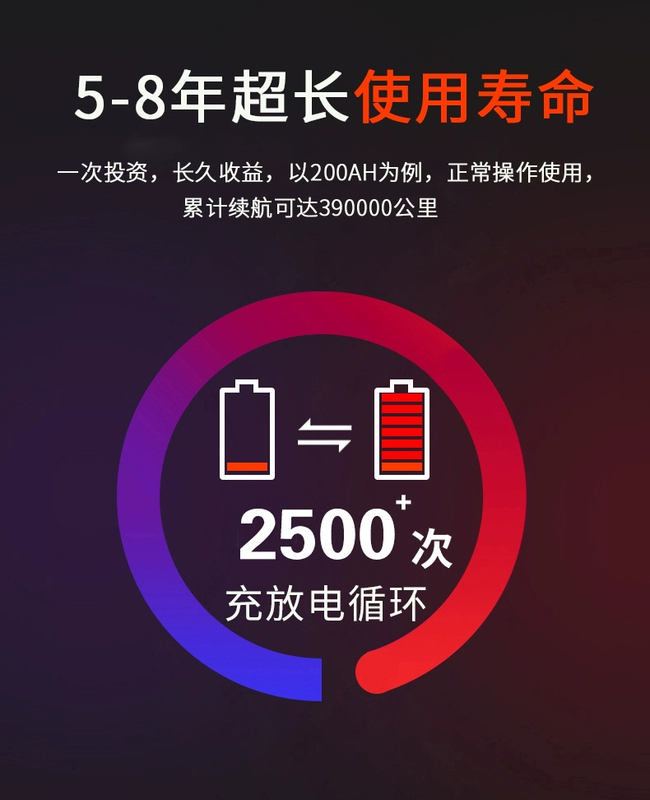 nguyên nhân bình ắc quy hết điện Xe ba bánh xe điện mới năng lượng toàn cầu pin lithium cao -công suất thiết bị lưu trữ RV ngoài trời acquy oto bình ắc quy ô tô