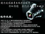 Canon, nikon, sony, камера, объектив