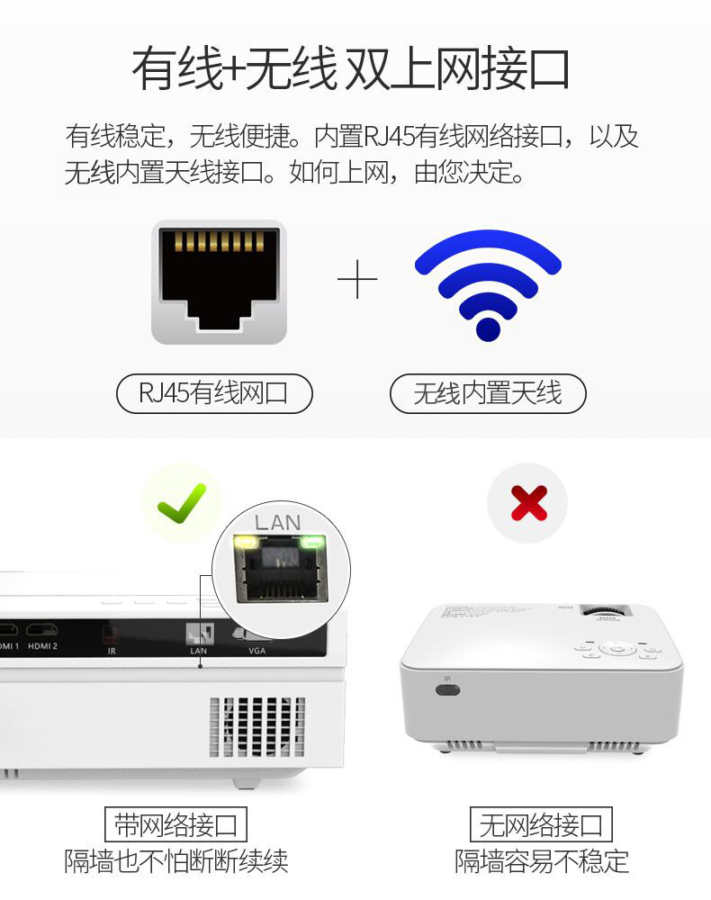 Máy đo ánh sáng T60A máy chiếu gia đình 4K HD 1080P mạng không dây thông minh điện thoại di động máy chiếu văn phòng rạp hát tại nhà