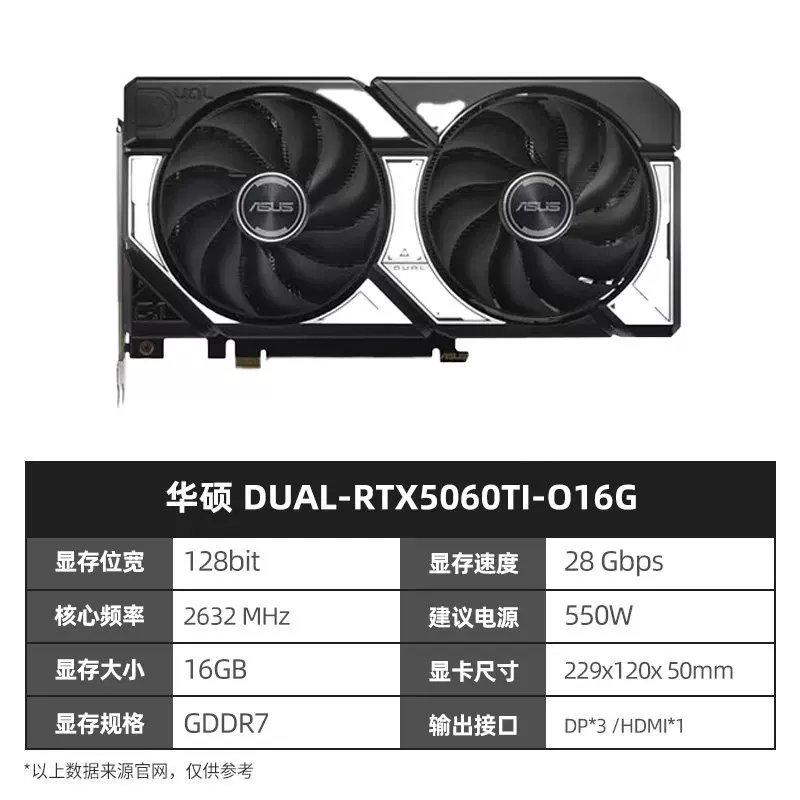Ноутбук Asus RTX5060 8Г 16Г