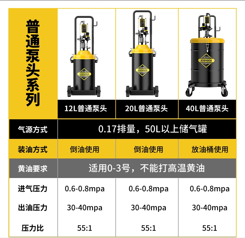 Asgard khí nén cao cấp bơ máy tự động tra dầu mỡ súng máy xúc xe nâng bơ hiện vật bơm mỡ đạp chân súng bơm mỡ toptul