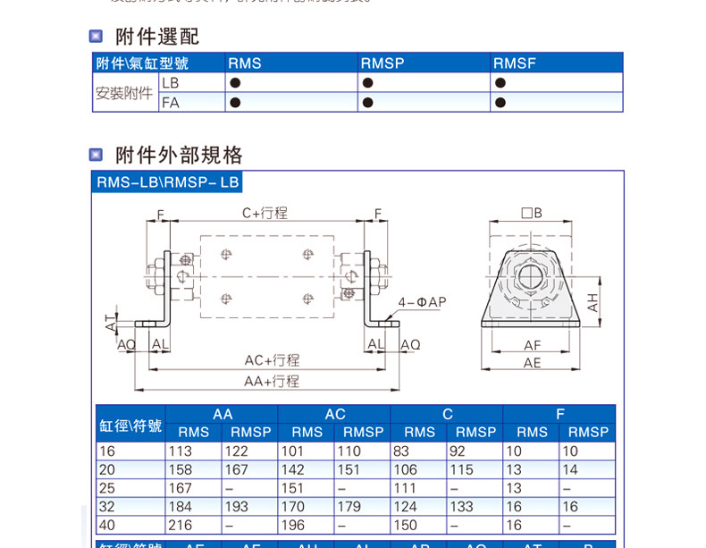 Цилиндр 亚德客磁耦合无杆气缸rms系列rms20x50x100x150x200x250x300x350 Airtac