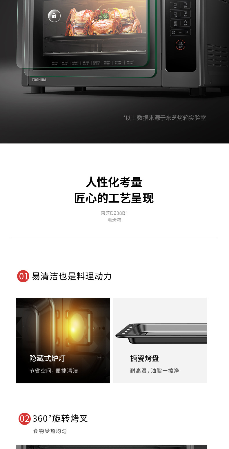 790-Toshiba Electric Over-D238B1- Перевозка с фиксированным назначением -_12.jpg