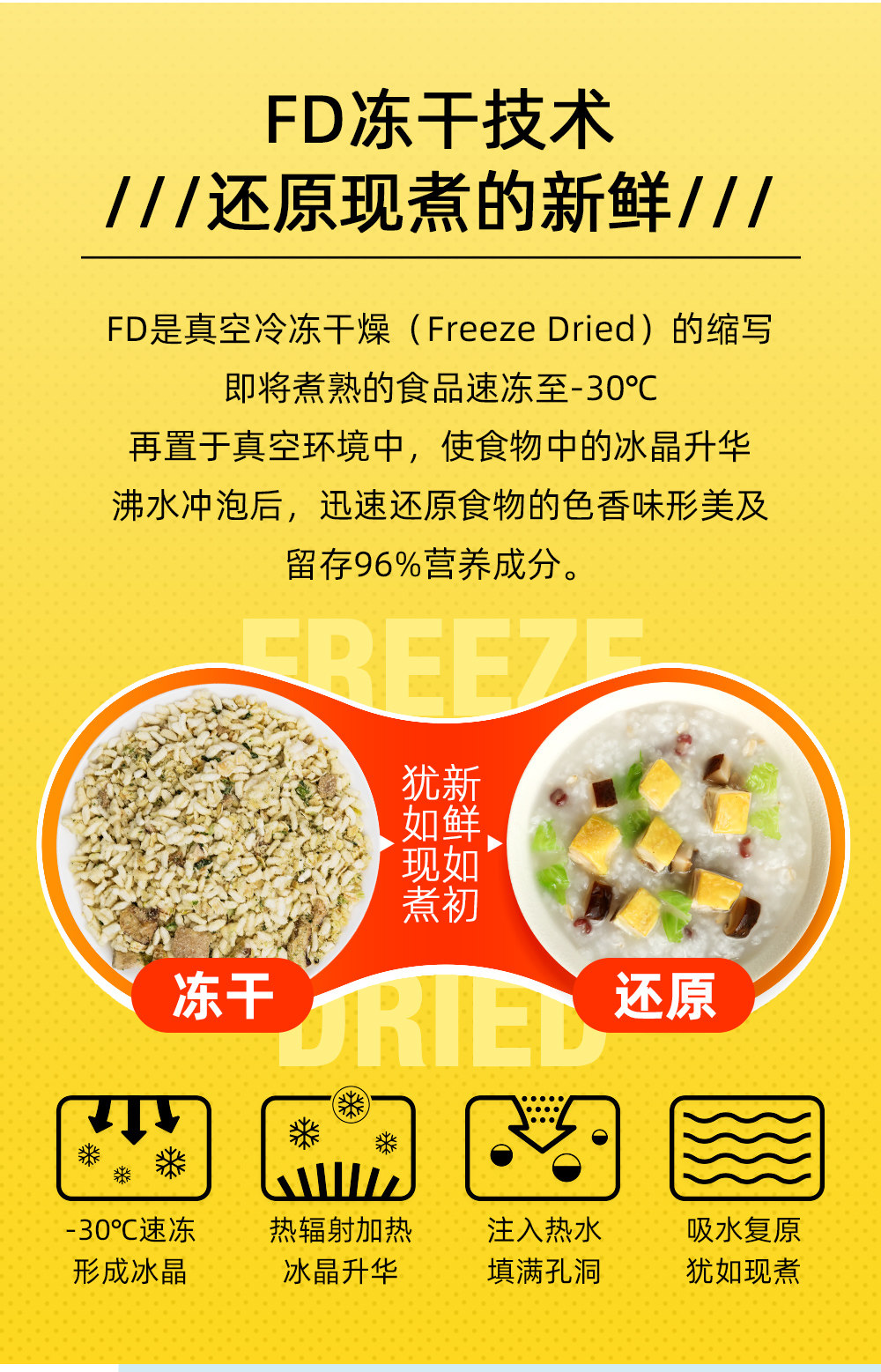 小米生态链 海福盛 FD冻干速食早餐粥 6袋 图4