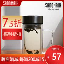 Taiwan Sendman tea separation Cup heat-resistant glass with handlebar office cup tea cup glass cup with lid