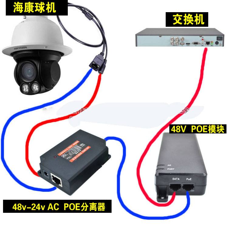 48V to 24V Ac Ac Poe Power Supply Hikvision Ball Machine Dahua Poe 24V Acpd Separator 48V to 24V Ac Ac Poe Power Supply Hikvision Ball Machine Dahua Poe 24V Acpd Separator