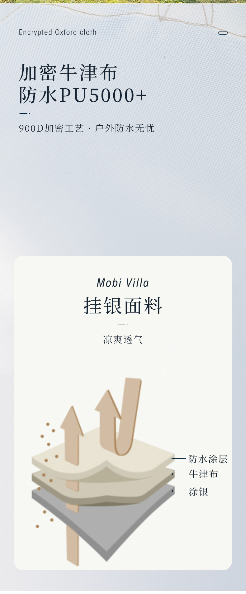 Атриум 昌足户外小号飞行天幕便携露营简约遮阳避雨棚 Changzu outdoor