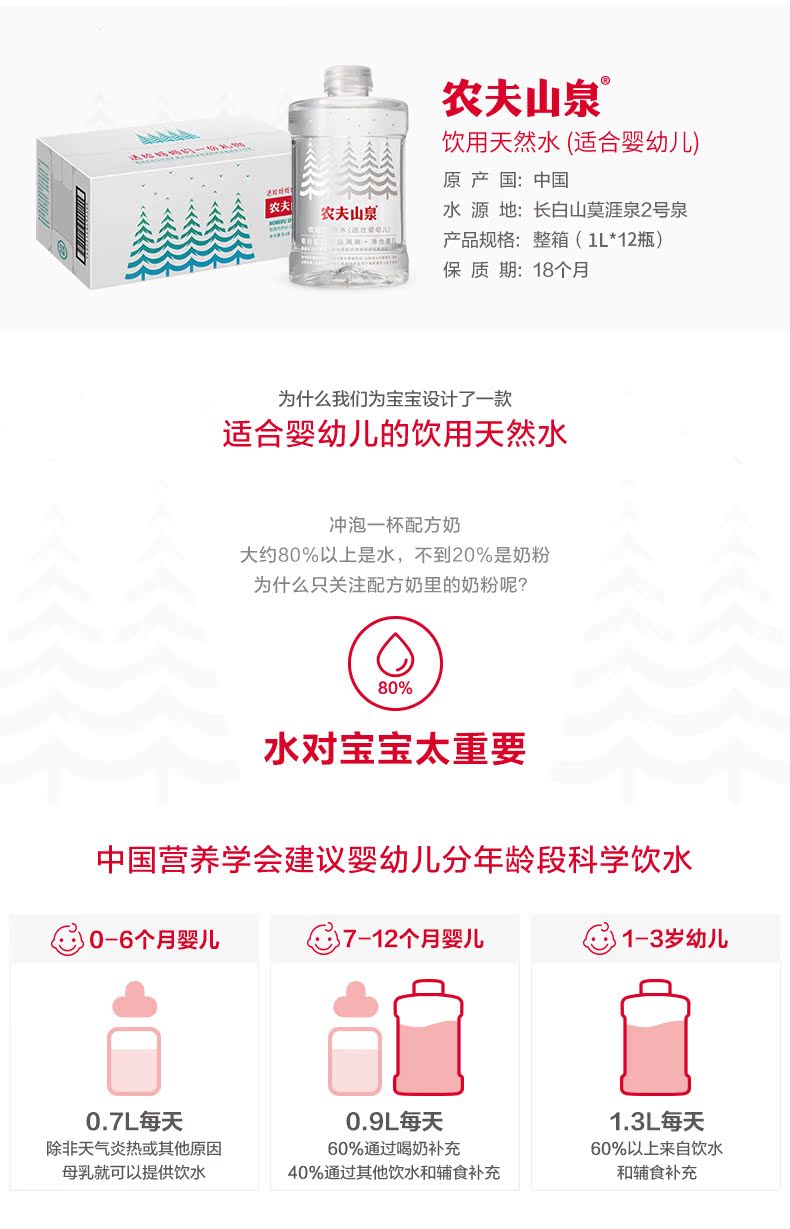 农夫山泉 长白山弱碱矿泉水 婴儿水 1L*2瓶 图2