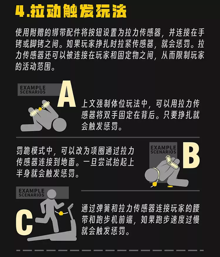 郊狼专业情趣电击主机 SM调教电击刑具 地牢实验室成人情趣配件-Taobao-Tmall
