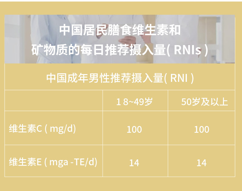 潘高寿多种复合维生素b族维c30片