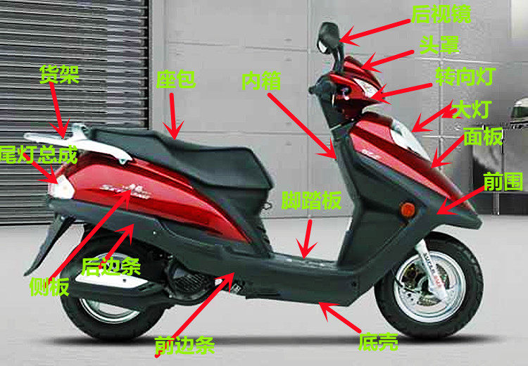 Applicable to the national four Hao Jueyu drilling E locomotive HJ125T-10H front panel inner box living room light box whole car shell