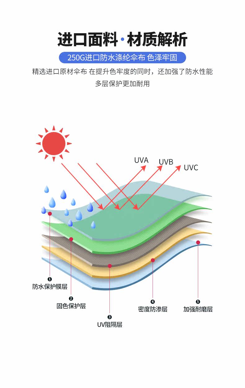 Местный тиран золотой римский зонтик-1_08.jpg