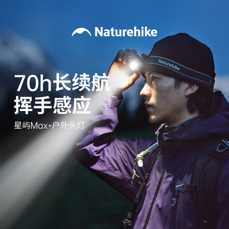 Noko Headlamp with Strong Light, Rechargeable, Ultra-Bright, Long-Lasting, Waterproof Sensor Lighting for Outdoor Mountaineering and Fishing Noko Headlamp with Strong Light, Rechargeable, Ultra-Bright, Long-Lasting, Waterproof Sensor Lighting for Outdoor Mountaineering and Fishing
