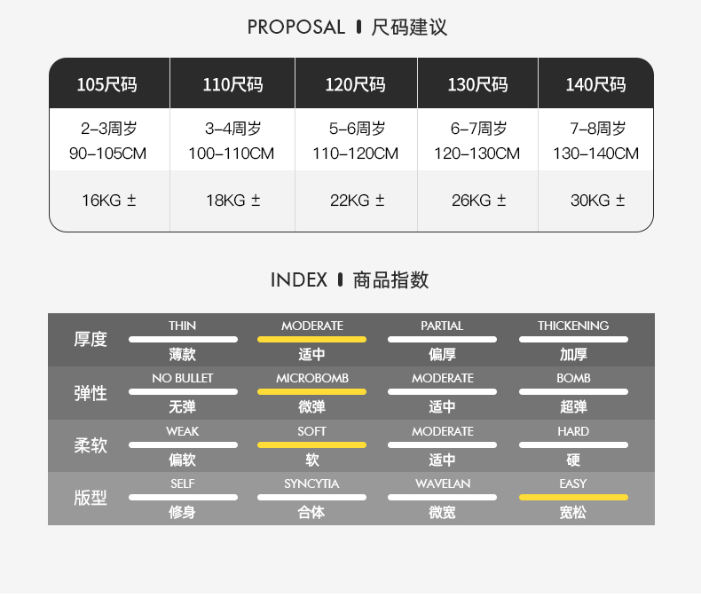 汪汪队 男女童 时尚印花 三合一冲锋衣 图7