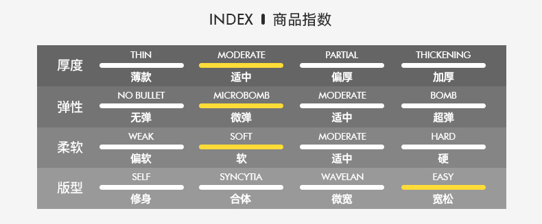汪汪队立大功 儿童 加绒加厚卫衣 图7