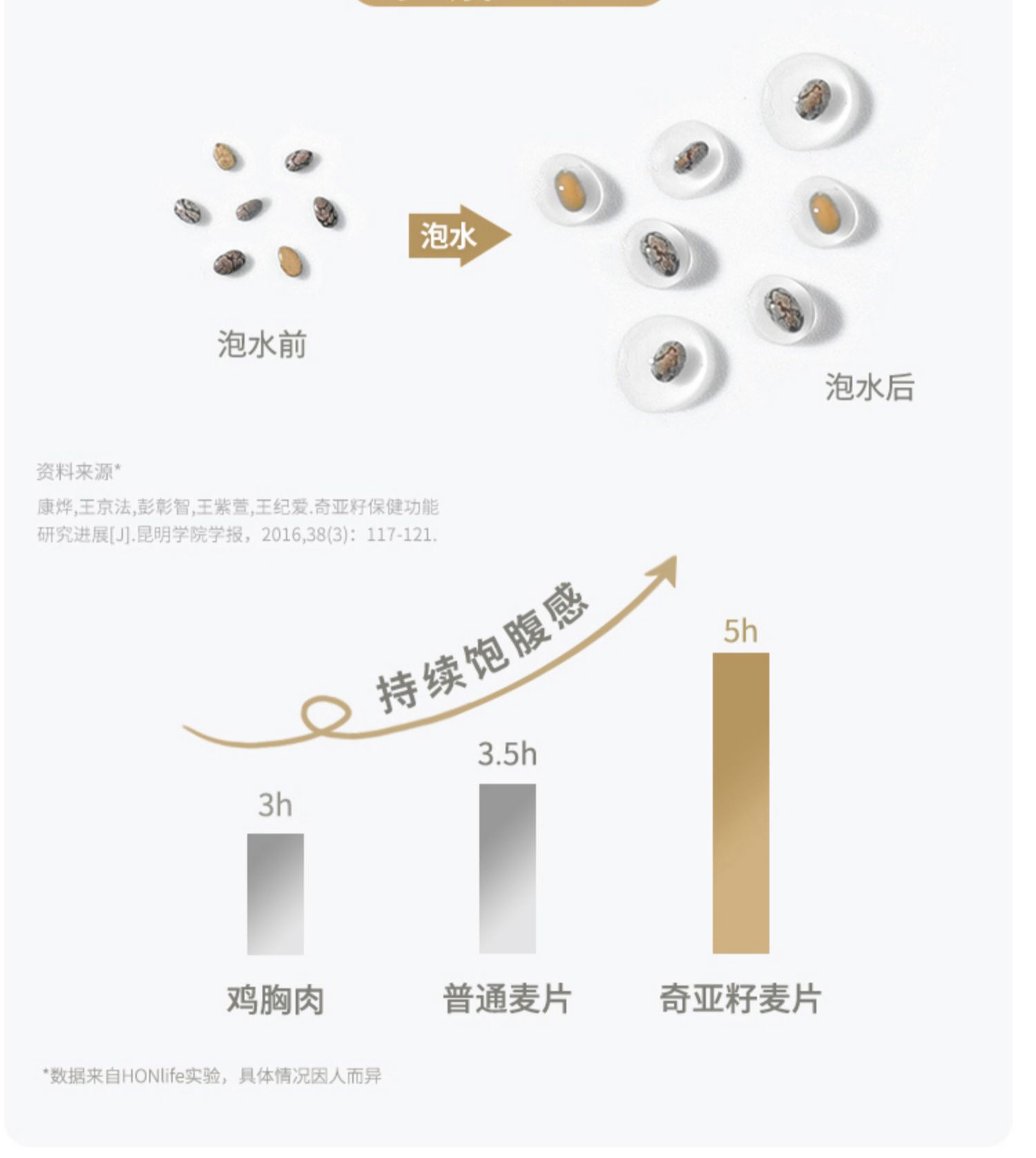 【马龙推荐】好麦多奇亚籽五黑纯燕麦片350g