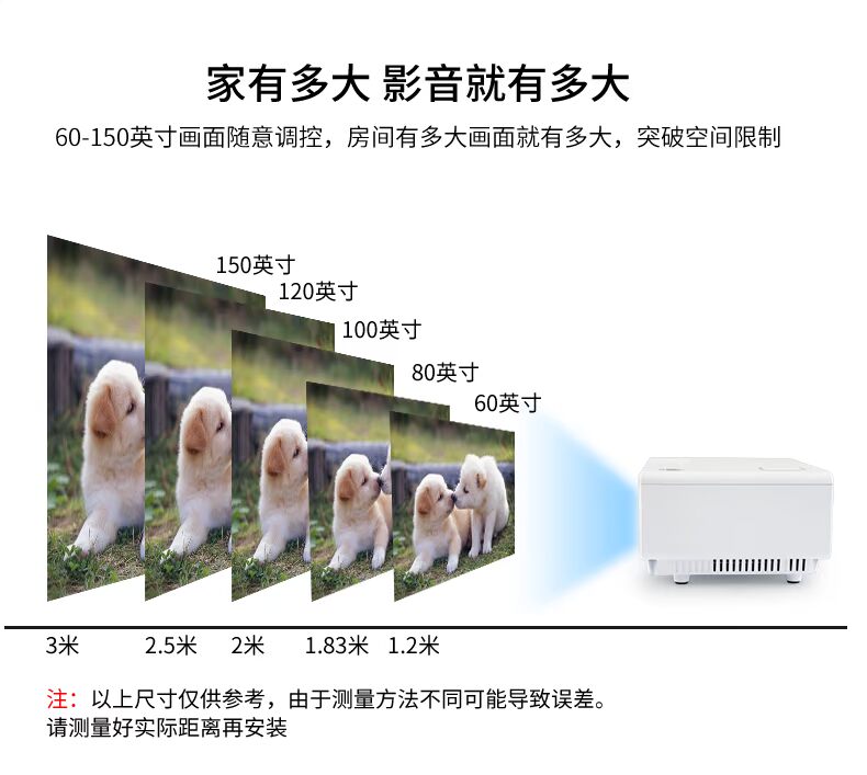 Máy chiếu Rigal điện thoại di động nhà thông minh HD 3D không dây WiFi TV TV máy chiếu nhỏ