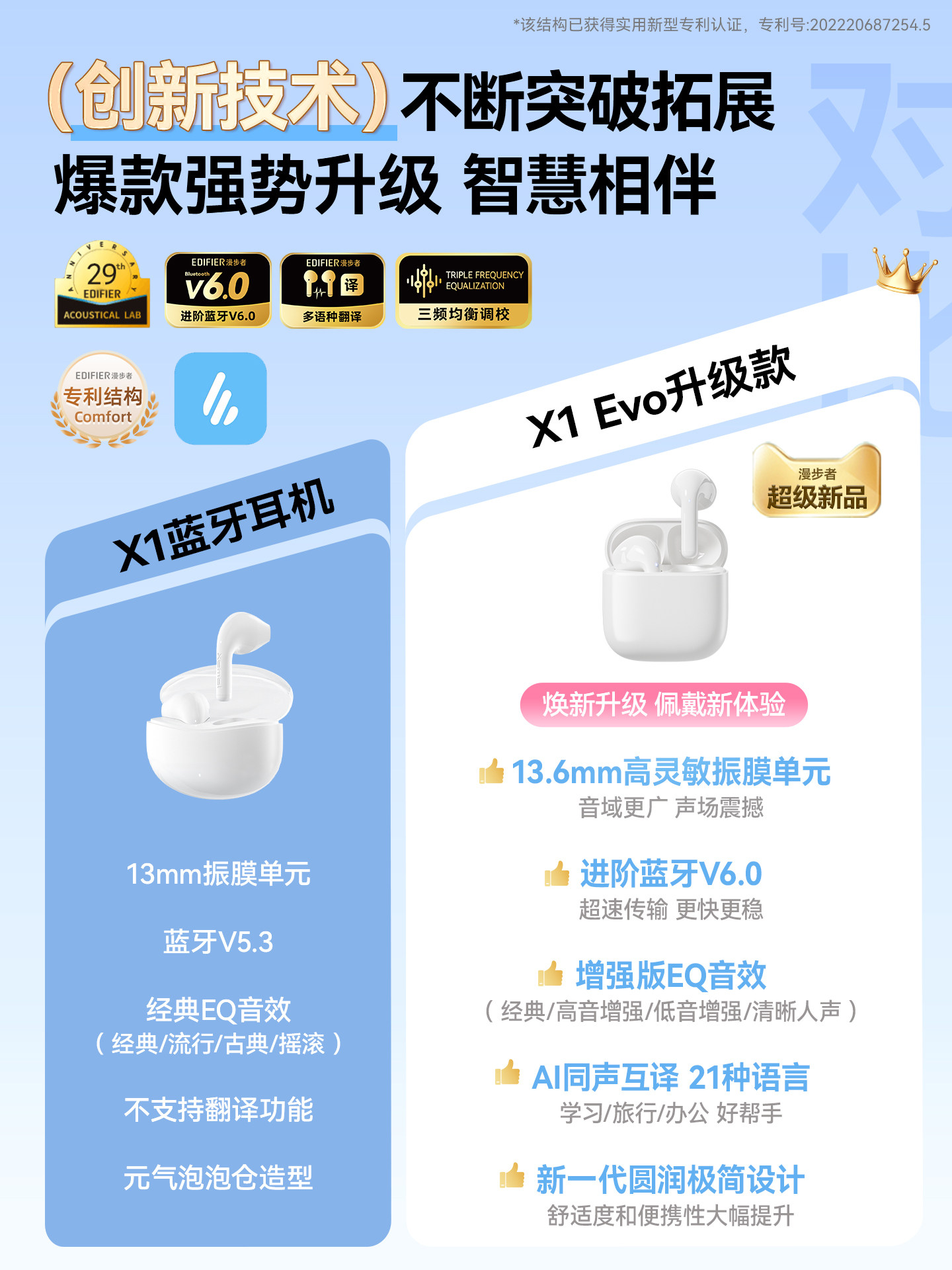 Edifier Little Milk Bean Bluetooth Earphones True Wireless Semi-In-Ear New Model Sports Gaming Noise Reduction Ultra-Long Battery Life X1