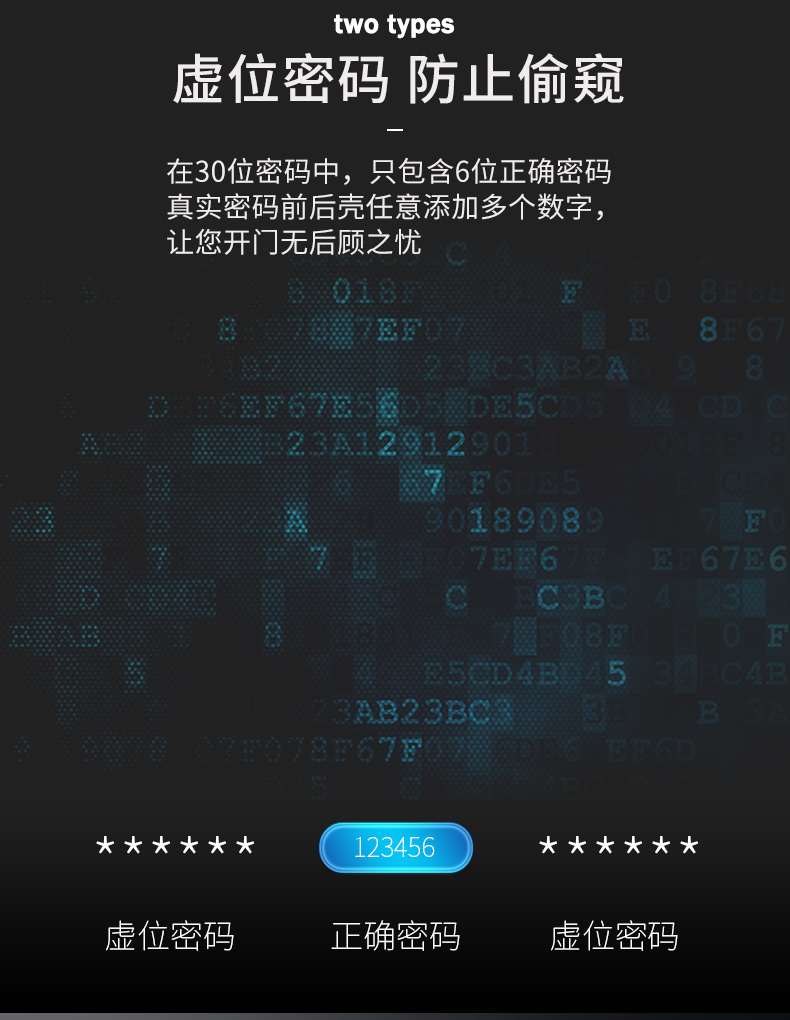 凌仕 指纹锁 全自动滑盖 6种开锁方式 图6