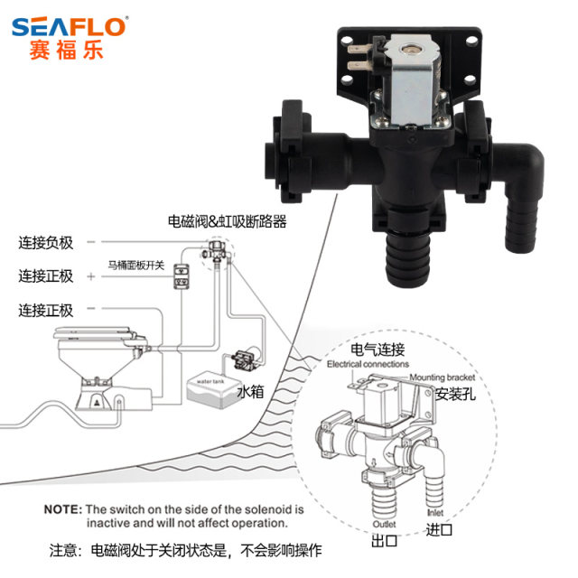 ກະດານຄວບຄຸມຫ້ອງນ້ໍາ SEAFLO RV 12V24V solenoid valve yacht ອຸປະກອນການໄຫຼວຽນຂອງຫ້ອງນ້ໍາ