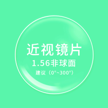 MART mirror ends 1 56 non - spherical green film glasses anti - radiation resin tablets 2 tablets contain processing costs