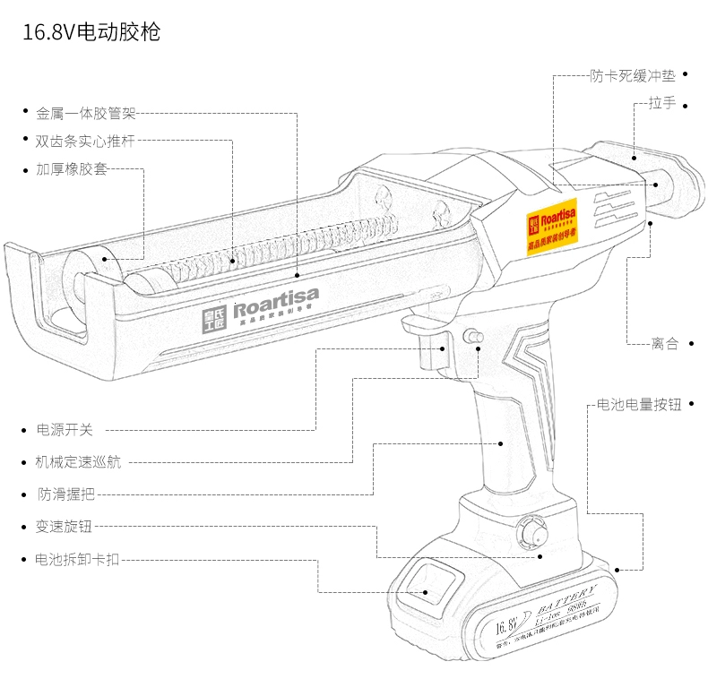 súng keo Huangshi Craftsman Súng bắn keo điện Hoàn toàn tự động có thể sạc lại Công cụ xây dựng Súng bắn keo Máy làm keo đường may Máy làm sạch đường may súng keo keo nến silicon