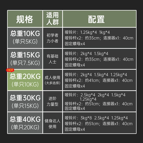 Мужские домашние регулируемые гантели для спортзала, комплект, 40