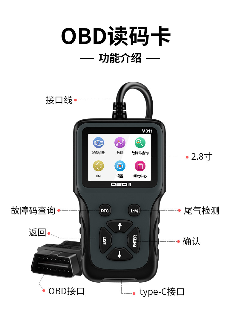 OBD_10.jpg