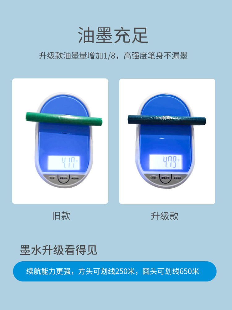 초등학생 및 어린이를 위한 양방향 컬러 마커 펜 세트 세척 가능 애니메이션 및 미술 학생의 특수 피부색 유성 수채화 펜 불투명 색상 12|24|36|48|60|80|색상